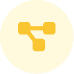 Real time analytics